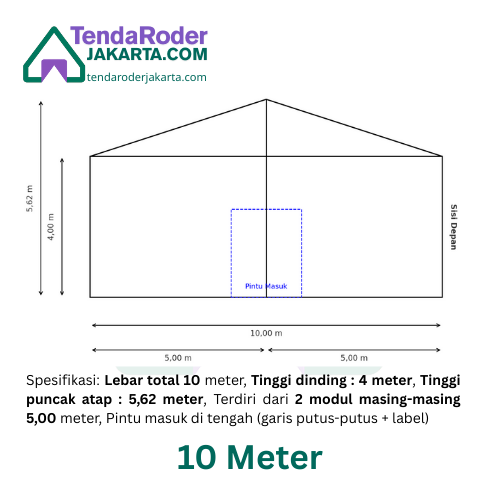Gambar teknis tenda roder jakarta ukuran 10m