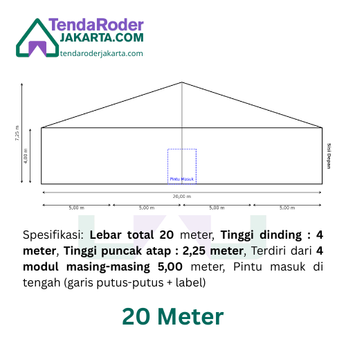 Gambar teknis tenda roder jakarta ukuran 20m