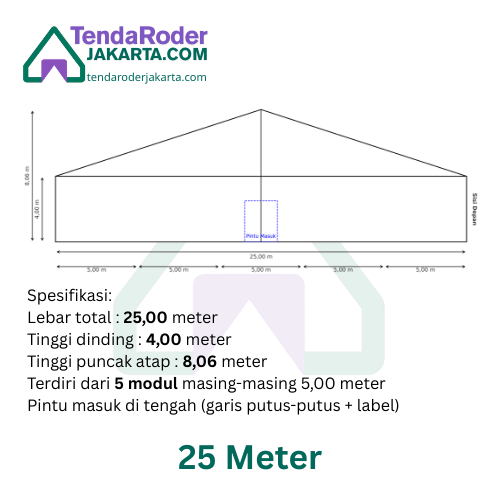 Gambar teknis tenda roder jakarta ukuran 25m