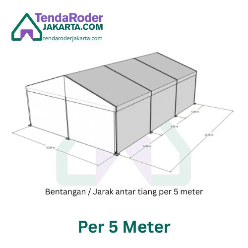 Gambar teknis bentangan tenda roder jakarta